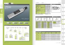 JTG - Embedded Rail Ball Screw Linear Module Catalogue-11