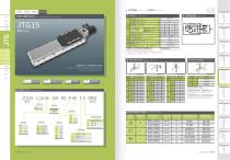 JTG - Embedded Rail Ball Screw Linear Module Catalogue-13