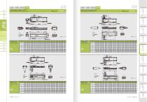 JTG - Embedded Rail Ball Screw Linear Module Catalogue-14