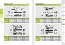 JTG - Embedded Rail Ball Screw Linear Module Catalogue-6