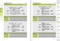 JTG - Embedded Rail Ball Screw Linear Module Catalogue-8