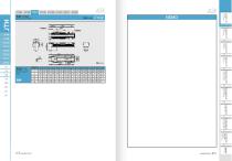 JTH - Ball Screw Linear Module Catalogue-12