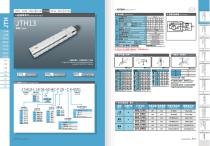 JTH - Ball Screw Linear Module Catalogue-15