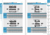 JTH - Ball Screw Linear Module Catalogue-19