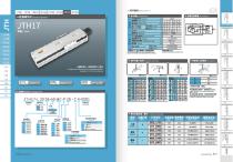JTH - Ball Screw Linear Module Catalogue-21