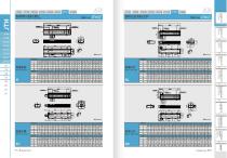 JTH - Ball Screw Linear Module Catalogue-22