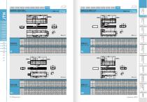 JTH - Ball Screw Linear Module Catalogue-25