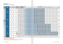 JTH - Ball Screw Linear Module Catalogue-2