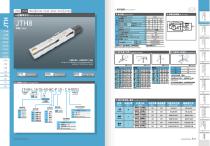 JTH - Ball Screw Linear Module Catalogue-5