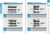 JTH - Ball Screw Linear Module Catalogue-6