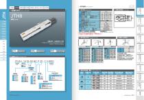 JTH - Ball Screw Linear Module Catalogue-8