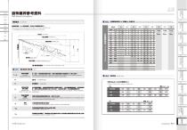 JTY - Electric Cylinder Linear Module Catalogue-11