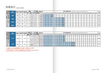 JTY - Electric Cylinder Linear Module Catalogue-4