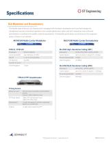 iDirect Hub Infrastructure-3