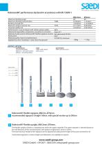 Robinson90. Flexible post for signs-2