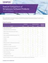 Feature Comparison of Simpleware Software Products Version W-2024.12-1