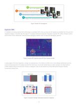 IC Validator Physical Verification-3