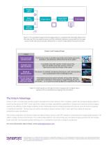 ImSym—Imaging System Simulator-4