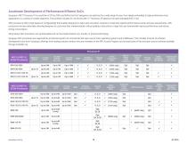 Synopsys IP Portfolio-12