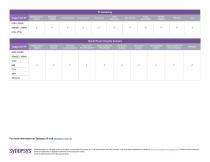 Synopsys IP Portfolio-16