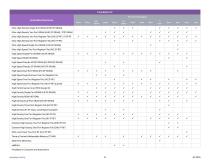 Synopsys IP Portfolio-8