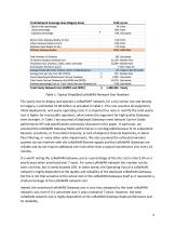 Carrier Grade LoRaWAN® Gateways-6