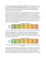 Carrier Grade LoRaWAN® Gateways-7