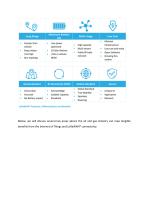 IoT for Oil & Gas-4