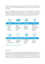 IoT for Smart Cities-7