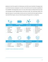 LoRaWAN® for Smart Agriculture-7