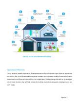 Utilizing IoT For Smart Building Management-6