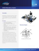 Orbital Redundancy System-1