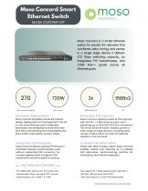 Moso Concord Smart Ethernet Switch-1