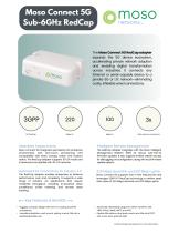 Moso Connect 5G  Sub-6GHz RedCap-1