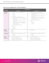 NPT 1022 Family – NPT AR1000 Series Routers-4