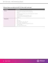 NPT 1022 Family – NPT AR1000 Series Routers-8