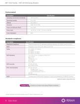 NPT 1022 Family – NPT AR1000 Series Routers-9