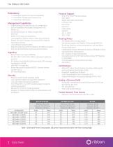 SBC 5400-2