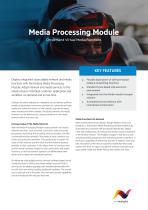 IF630 Processing Module-1