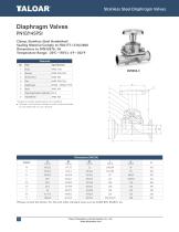 Aseptic Valves-12