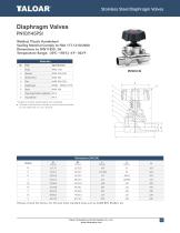 Aseptic Valves-13