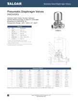 Aseptic Valves-14