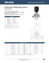 Aseptic Valves-15