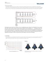 Balance Regulating Valves-10