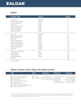 GLOBAL FLOW CONTROL COMBINATION-3