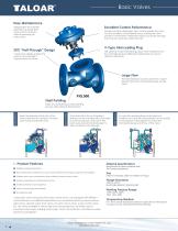 GLOBAL FLOW CONTROL COMBINATION-4