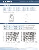 GLOBAL FLOW CONTROL COMBINATION-5