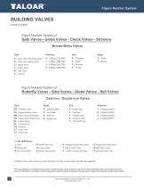 Global Flow Control Combination-4