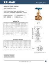 Global Flow Control Combination-5