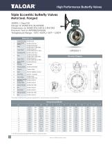 High performance Butterfly Valves-6